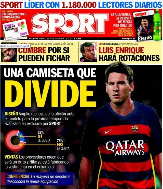 Sport news paper