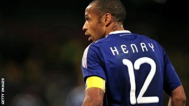 Thierry Henry