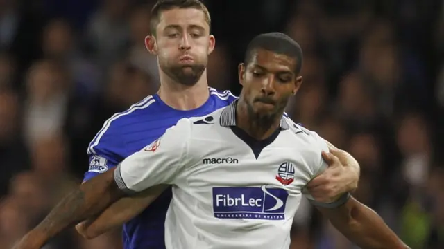 Jermaine Beckford and Gary Cahill