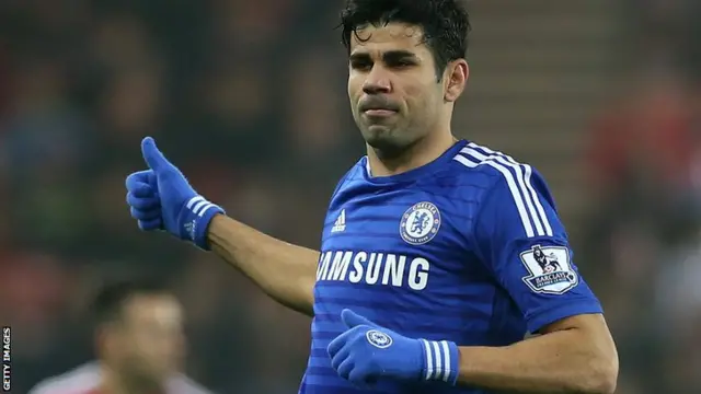 Diego Costa