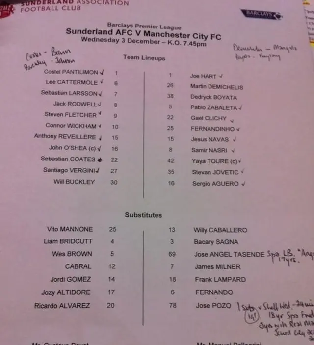 Ian Dennis teamsheets at Sunderland v Man City