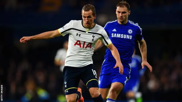 Harry Kane challenges Branislav Ivanovich