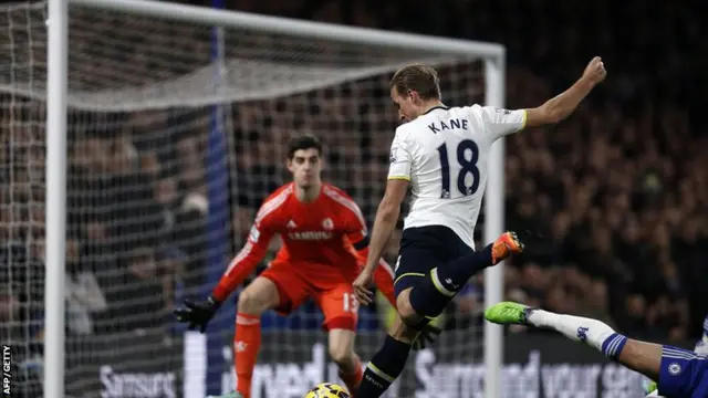 Tottenham's Harry Kane shoots towards goal