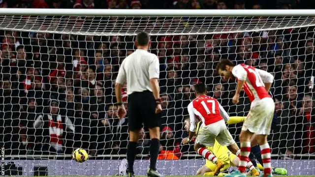 Alexis Sanchez scores for Arsenal