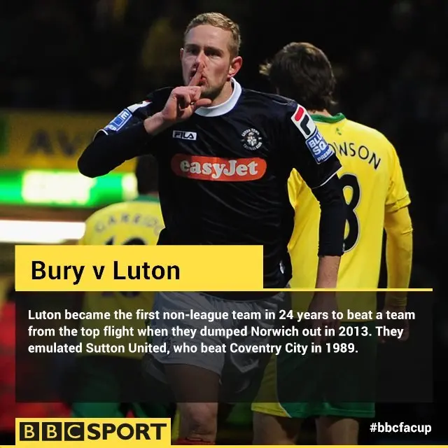 Luton stat