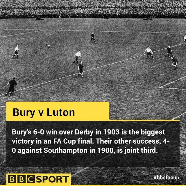 Bury fact