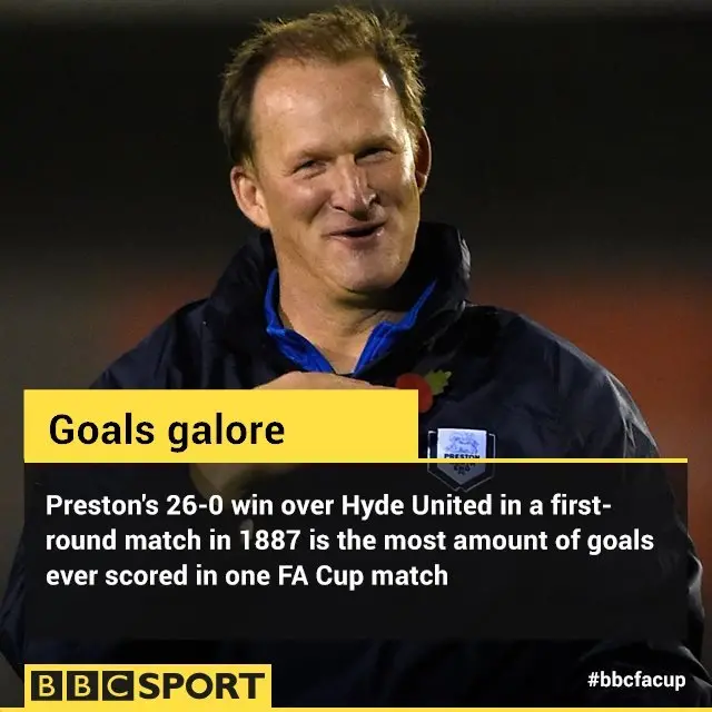 Simon Grayson