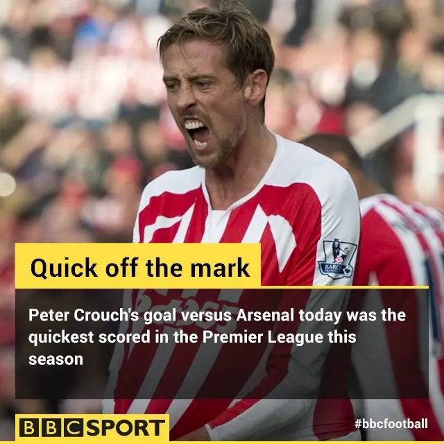 Peter Crouch