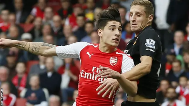 Hector Bellerin