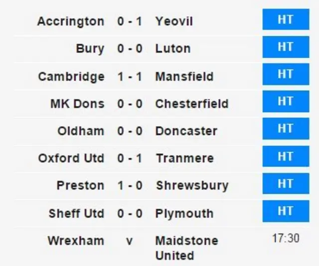 FA Cup latest scores