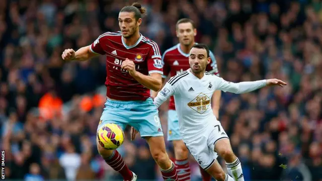 Andy Carroll