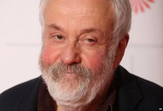 Mike Leigh