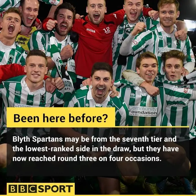 Blyth Spartans