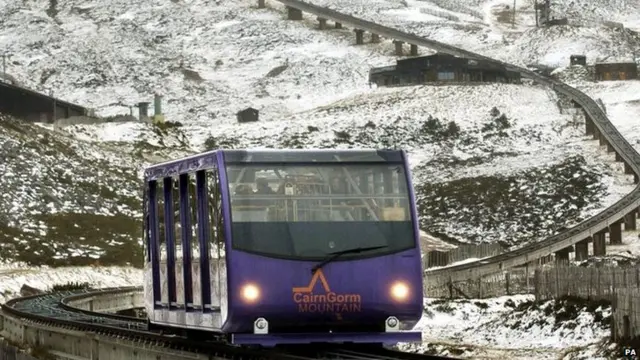 CairnGorm funicular railway