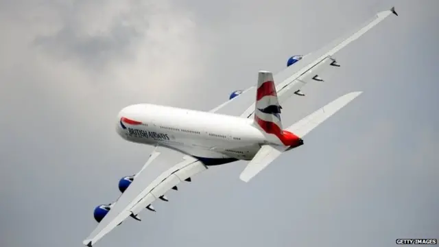 British Airways generic