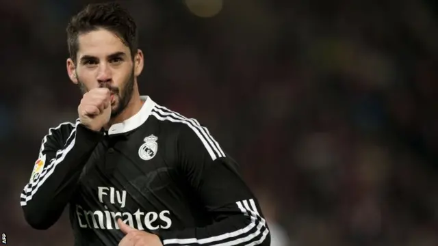 Isco