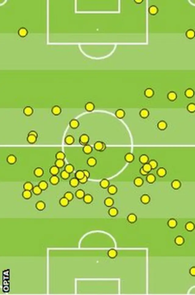 Crystal Palace 1-1 Stoke