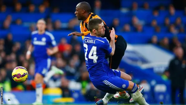 Gray Cahill challenges Sone Aluko