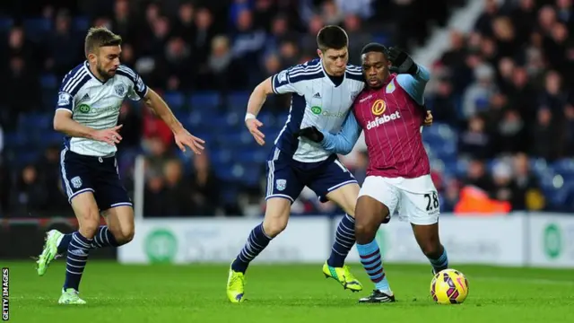 West Brom v Aston Villa