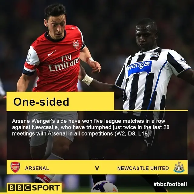 Arsenal v Newcastle