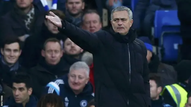 Jose Mourinho