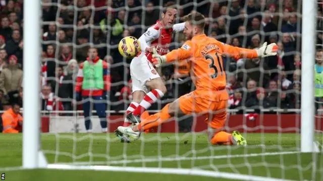 Santi Cazorla scores