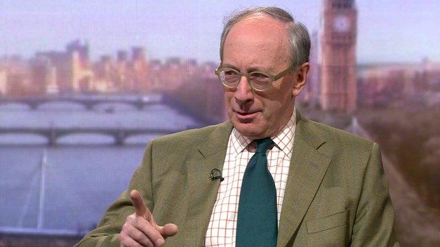 Sir Malcolm Rifkind MP