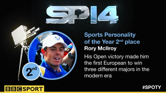 Rory McIlroy