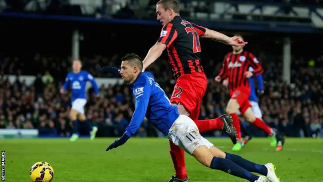 Kevin Mirallas