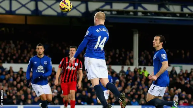 Steven Naismith