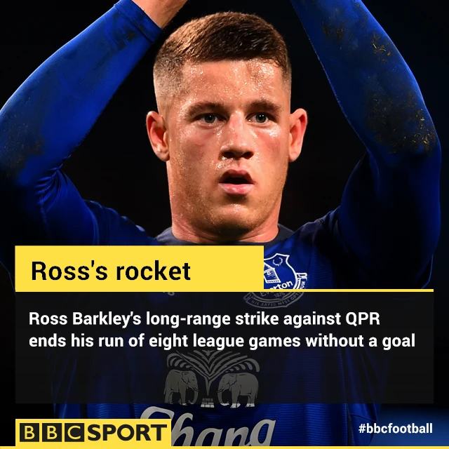 Ross Barkley