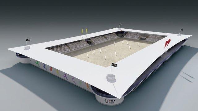 Sandbanks proposed arena