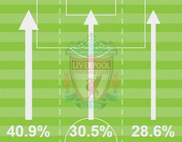 Opta