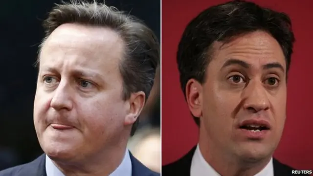 Prime Minister David Cameron and Labour leader Ed Miliband