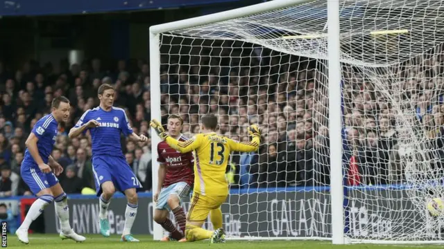 John Terry scores for Chelsea