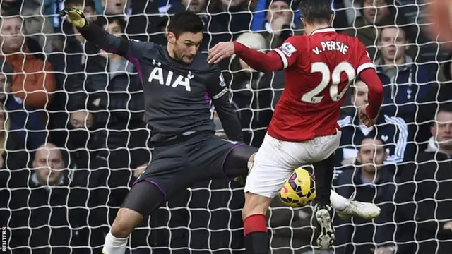 Robin van Persie has a chance saved by Hugo Lloris