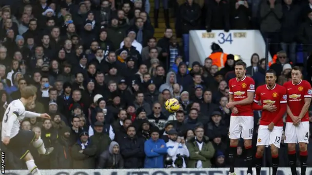 Christian Eriksen hits a free-kick goalwards