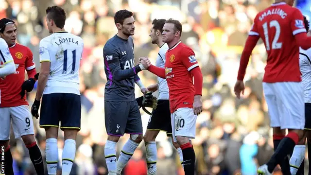 Full time at White Hart Lane