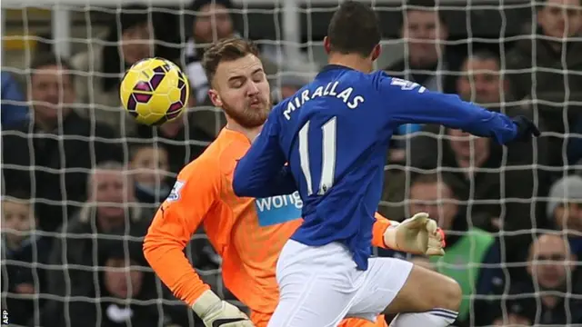 Kevin Mirallas