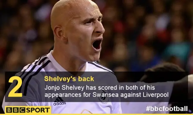 Jonjo Shelvey