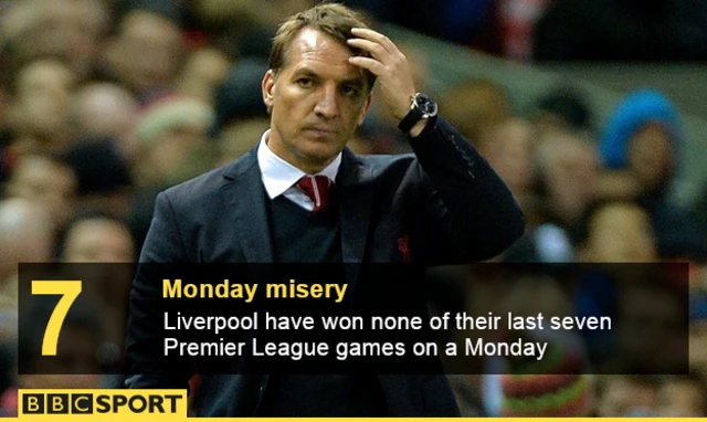 Brendan Rodgers