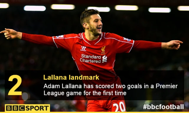 Adam Lallana graphic