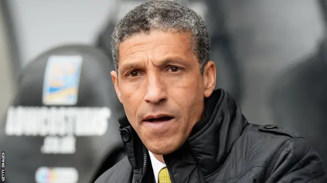 Chris Hughton