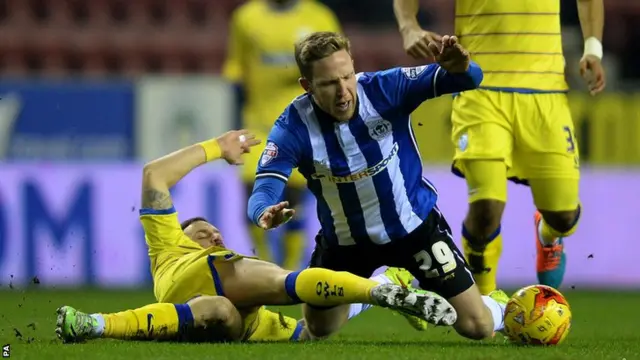 Wigan v Sheffield Wednesday