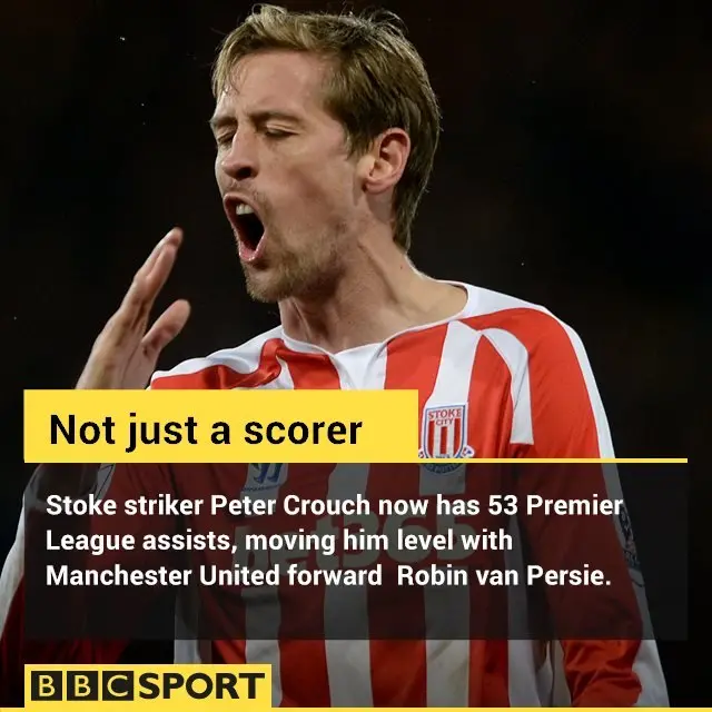 Stoke City striker Peter Crouch