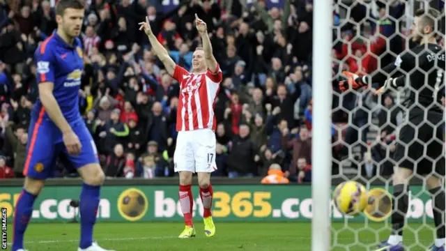 Shawcross