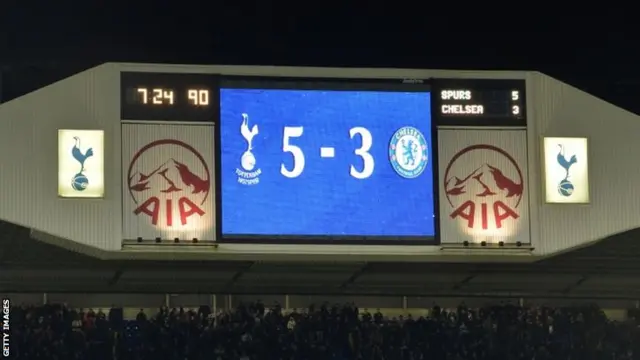 White Hart Lane scoreboard