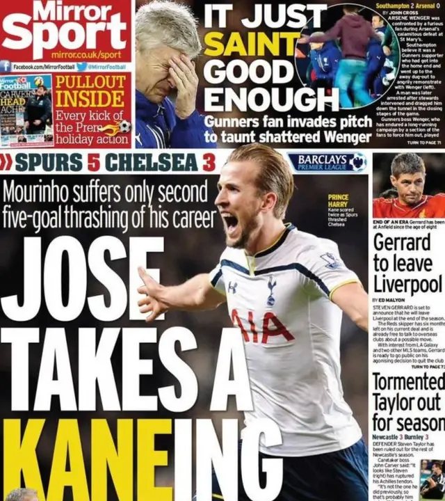 Daily Mirror back page