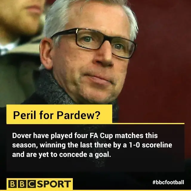 Alan Pardew