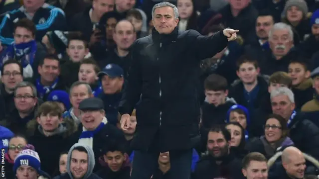 Jose Mourinho